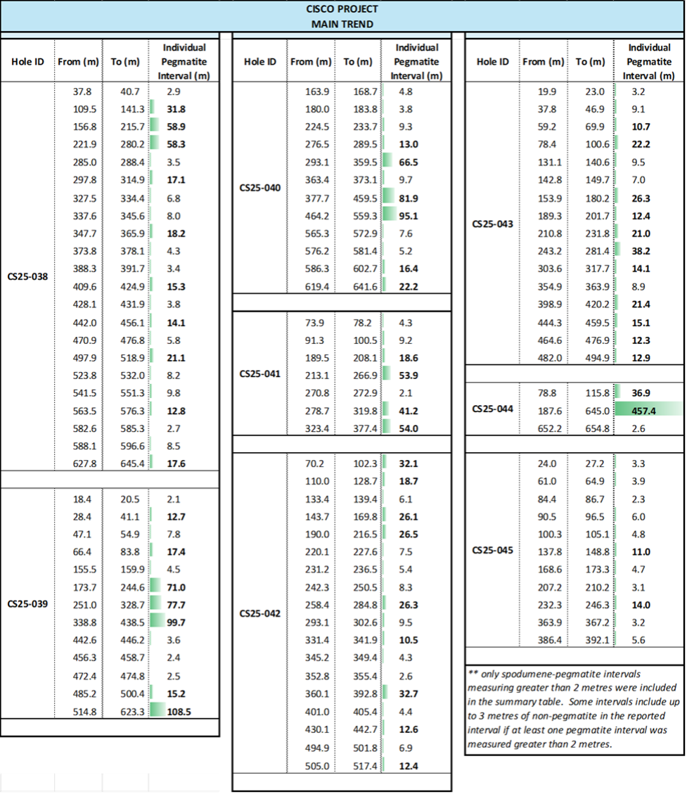 Picture2q2pr
