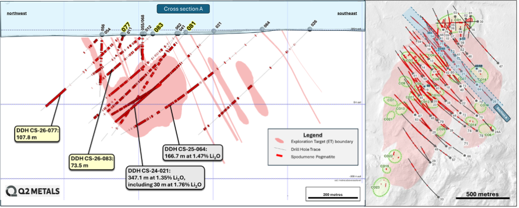 Fig2frpr