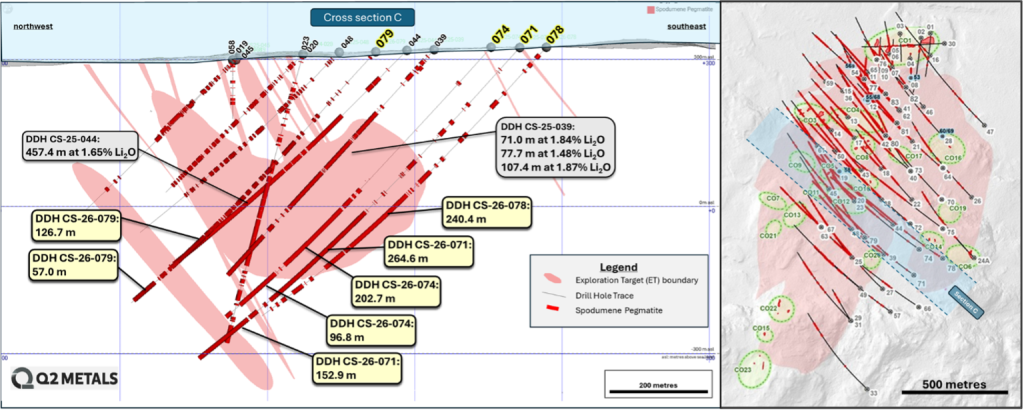 Fig3frpr